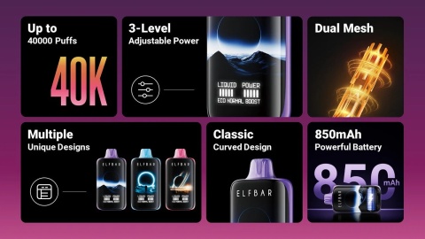 E-Papierosy Jednorazowe Elf Bar MoonNight 40 000 Grape Ice